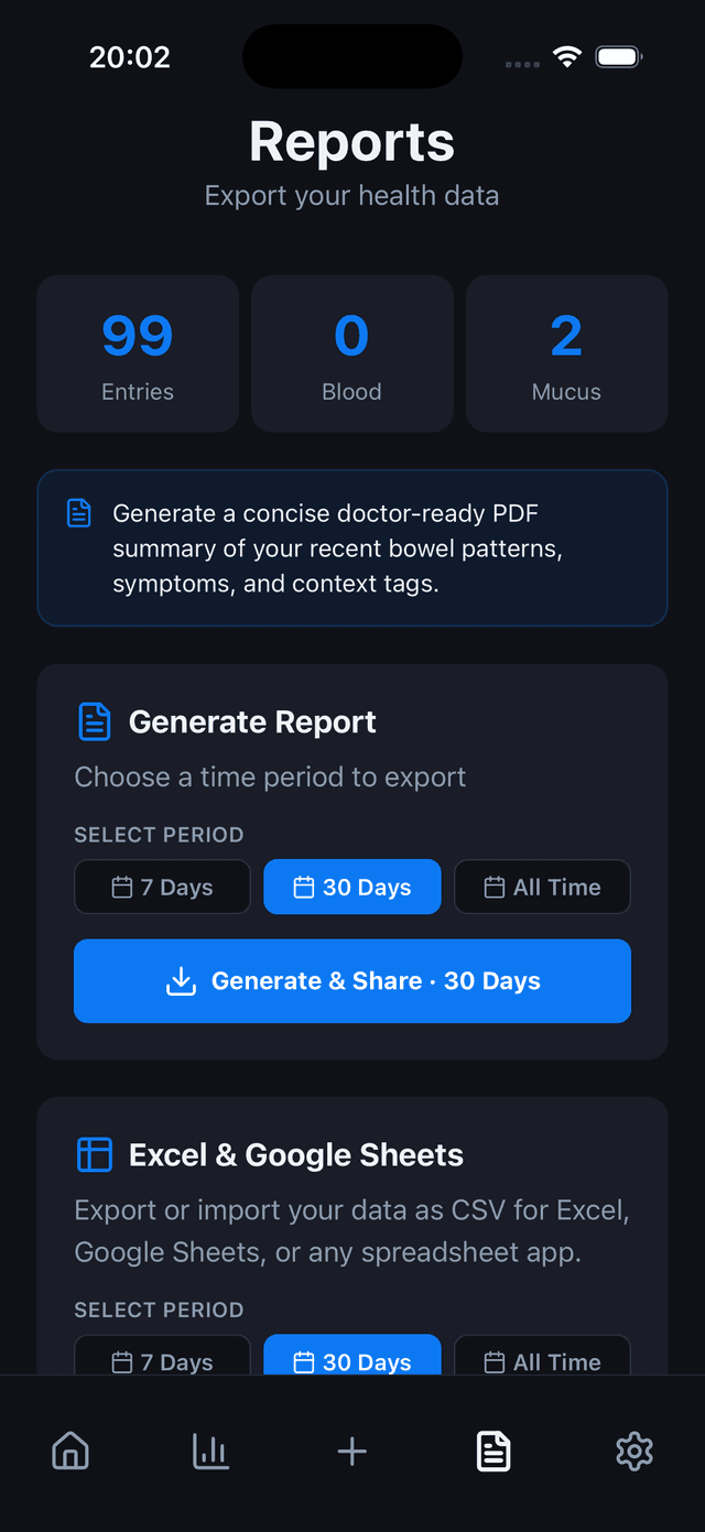 GutLog PDF doctor report screen